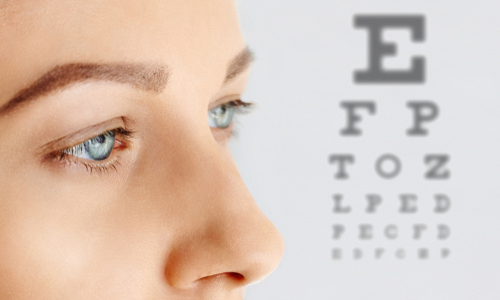 Eye Examinations